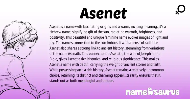 Infographic about Asenet name meaning, Asenet is a name from Egyptian, Hebrew origin(s).