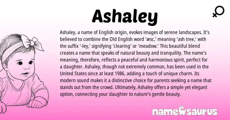 Infographic about Ashaley name meaning, Ashaley is a name from English, American origin(s).