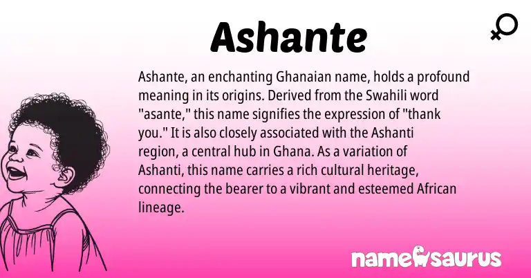 Infographic about Ashante name meaning, Ashante is a name from Ghanaian, Ashanti, Ghana, Swahili, African origin(s).