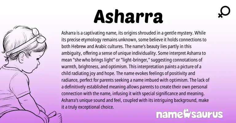 Infographic about Asharra name meaning, Asharra is a name from Other origin(s).
