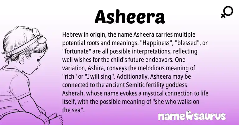 Infographic about Asheera name meaning, Asheera is a name from Semitic, Hebrew origin(s).