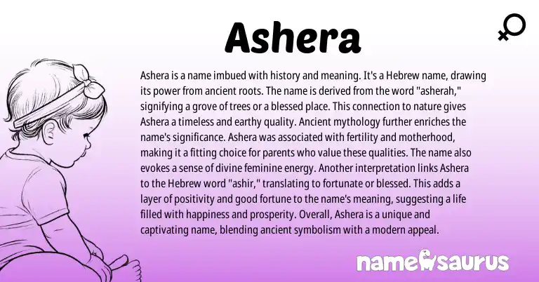 Infographic about Ashera name meaning, Ashera is a name from Hebrew origin(s).
