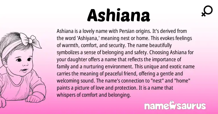 Infographic about Ashiana name meaning, Ashiana is a name from English, Persian origin(s).