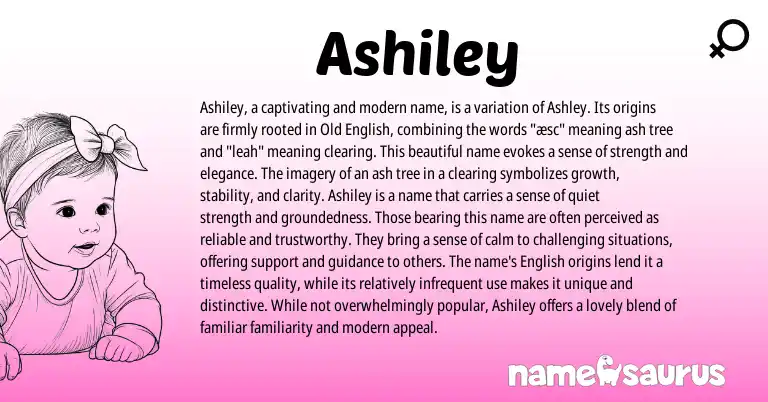 Infographic about Ashiley name meaning, Ashiley is a name from English origin(s).