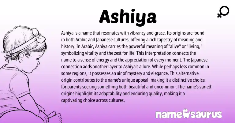 Infographic about Ashiya name meaning, Ashiya is a name from Arabic origin(s).