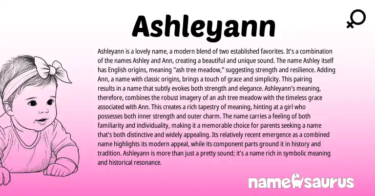 Infographic about Ashleyann name meaning, Ashleyann is a name from Other origin(s).