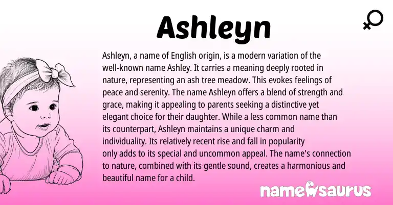Infographic about Ashleyn name meaning, Ashleyn is a name from English origin(s).