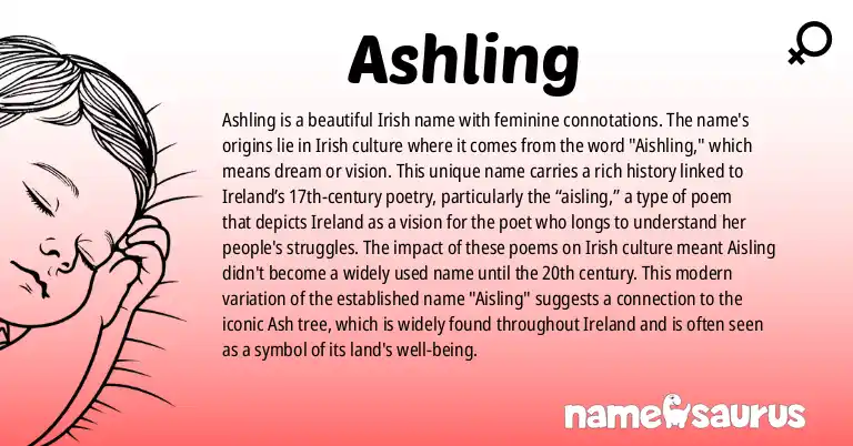 Infographic about Ashling name meaning, Ashling is a name from Irish origin(s).