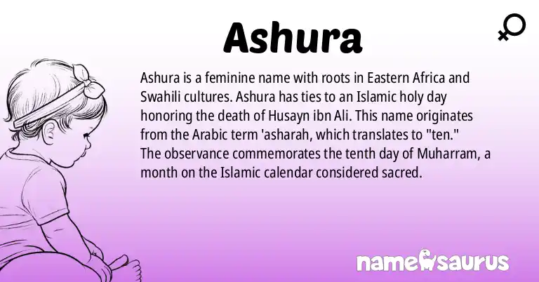 Infographic about Ashura name meaning, Ashura is a name from Eastern African, Swahili origin(s).