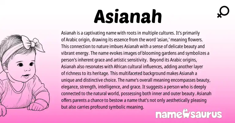 Infographic about Asianah name meaning, Asianah is a name from English, Arabic origin(s).