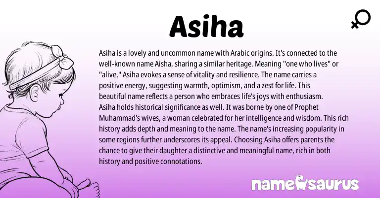 Infographic about Asiha name meaning, Asiha is a name from Arabic origin(s).