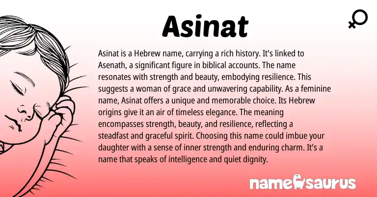 Infographic about Asinat name meaning, Asinat is a name from Hebrew origin(s).