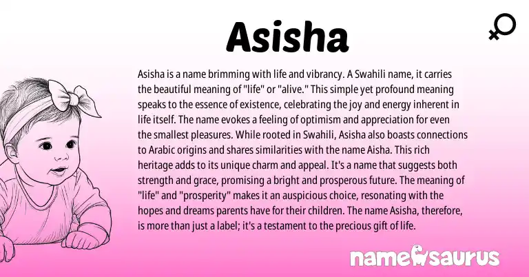 Infographic about Asisha name meaning, Asisha is a name from Swahili origin(s).