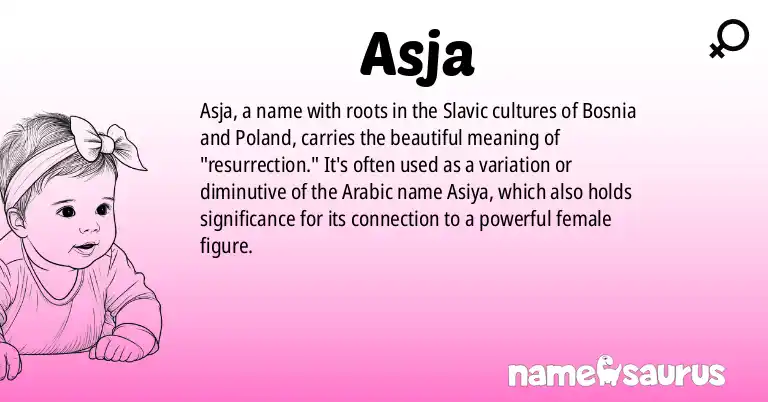 Infographic about Asja name meaning, Asja is a name from Bosnian, Polish origin(s).