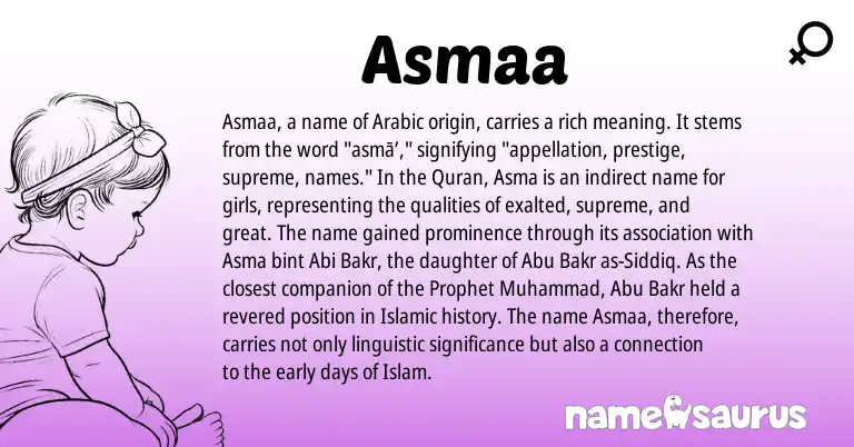 Infographic about Asmaa name meaning, Asmaa is a name from Arabic origin(s).