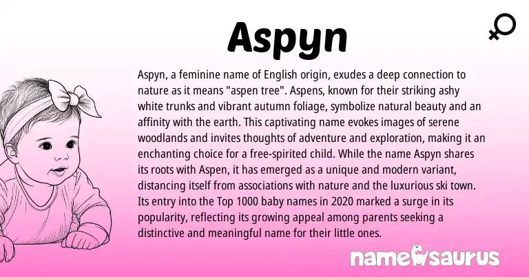 Infographic about Aspyn name meaning, Aspyn is a name from English origin(s).