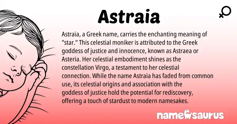 Infographic about Astraia name meaning, Astraia is a name from Greek origin(s).