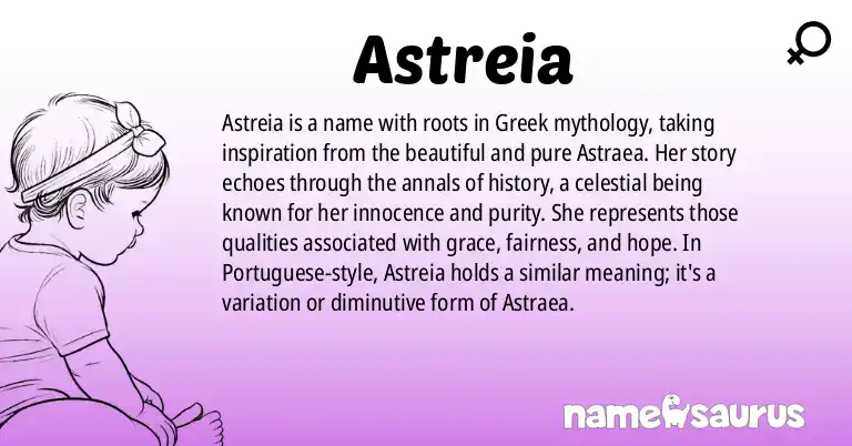 Infographic about Astreia name meaning, Astreia is a name from Greek Mythology (Portuguese-style), Portuguese (Brazilian) origin(s).