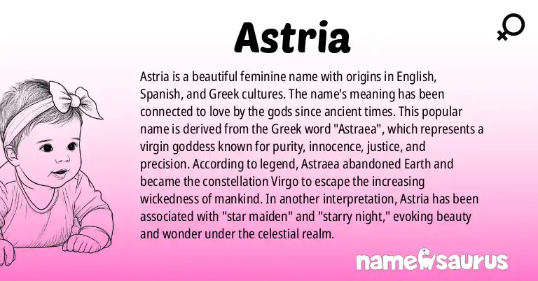 Infographic about Astria name meaning, Astria is a name from English, Spanish, Greek, Latin origin(s).