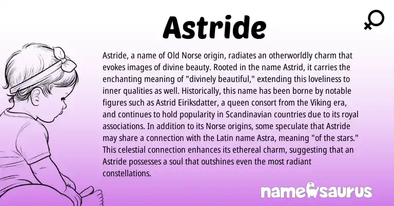 Infographic about Astride name meaning, Astride is a name from Old Norse, Latin, Scandinavian, Norse origin(s).