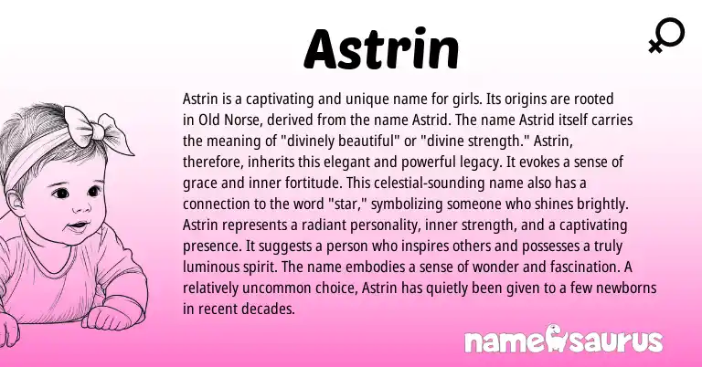 Infographic about Astrin name meaning, Astrin is a name from English origin(s).