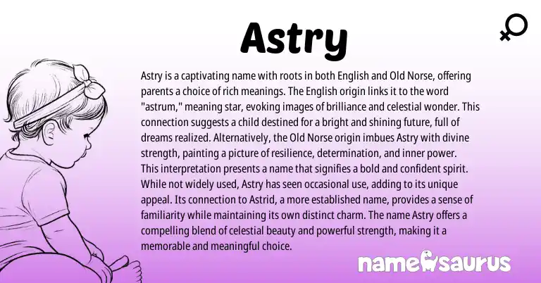 Infographic about Astry name meaning, Astry is a name from English origin(s).