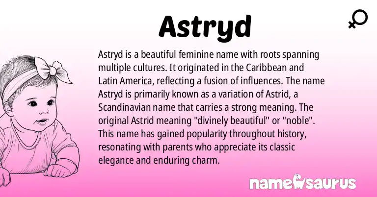 Infographic about Astryd name meaning, Astryd is a name from Haitian Creole, Spanish (Latin American), American (Hispanic) origin(s).