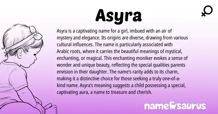 Infographic about Asyra name meaning, Asyra is a name from Arabic origin(s).
