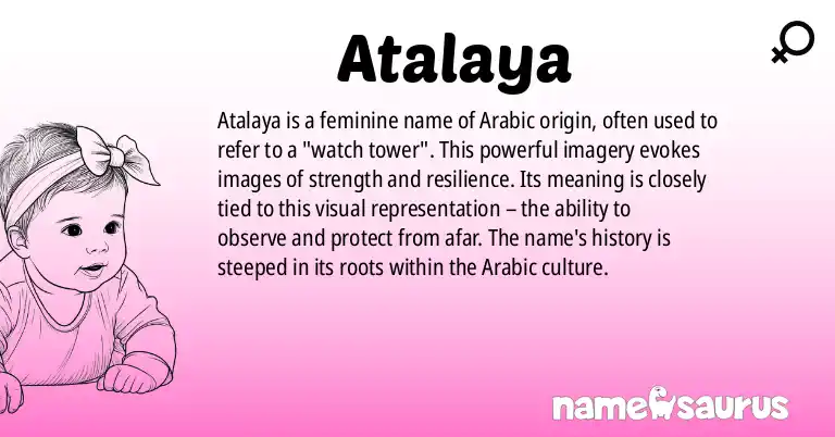 Infographic about Atalaya name meaning, Atalaya is a name from Arabic origin(s).