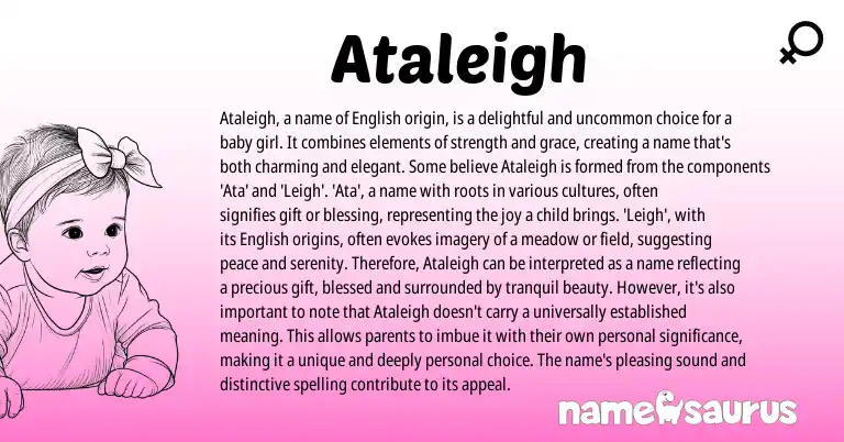 Infographic about Ataleigh name meaning, Ataleigh is a name from Other origin(s).