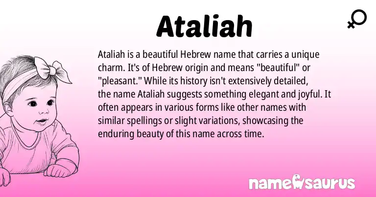 Infographic about Ataliah name meaning, Ataliah is a name from Hebrew origin(s).