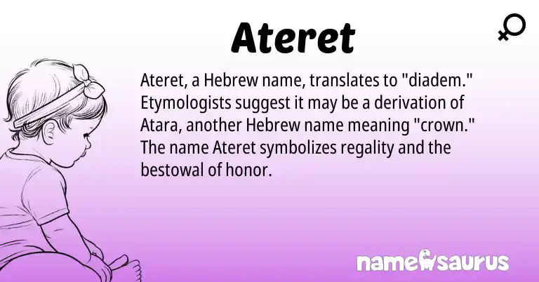 Infographic about Ateret name meaning, Ateret is a name from Hebrew origin(s).