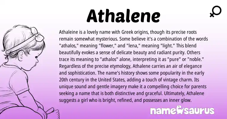 Infographic about Athalene name meaning, Athalene is a name from Greek origin(s).