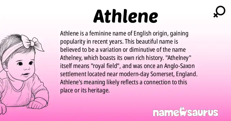 Infographic about Athlene name meaning, Athlene is a name from English origin(s).