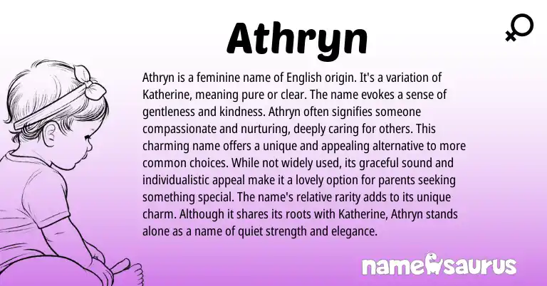 Infographic about Athryn name meaning, Athryn is a name from English origin(s).