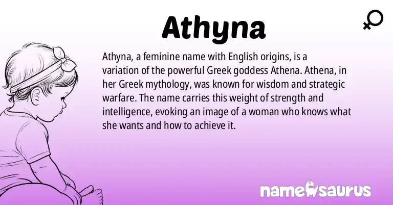 Infographic about Athyna name meaning, Athyna is a name from English origin(s).