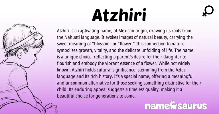 Infographic about Atzhiri name meaning, Atzhiri is a name from Nahuatl, Aztec, Mexican origin(s).