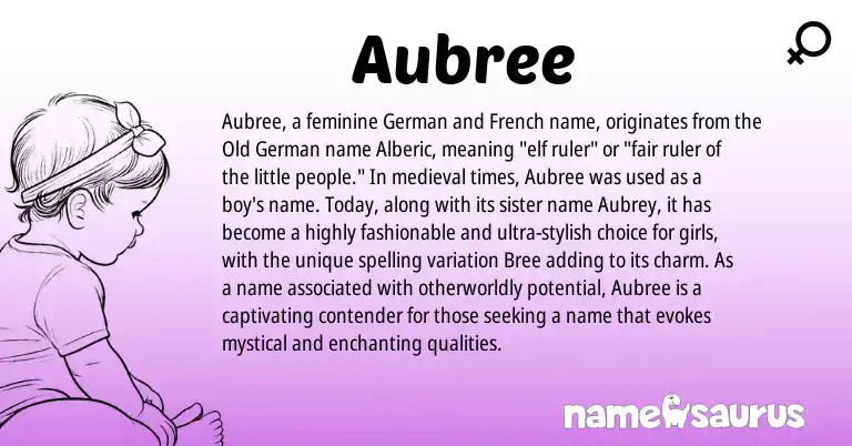Infographic about Aubree name meaning, Aubree is a name from Old German, German, French origin(s).