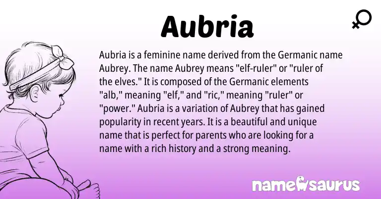 Infographic about Aubria name meaning, Aubria is a name from Germanic origin(s).
