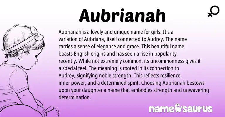 Infographic about Aubrianah name meaning, Aubrianah is a name from Other origin(s).