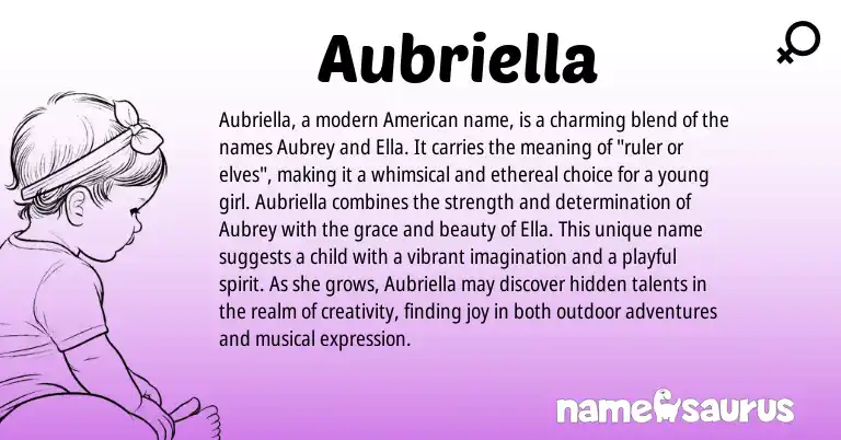 Infographic about Aubriella name meaning, Aubriella is a name from American origin(s).