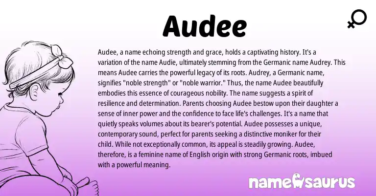 Infographic about Audee name meaning, Audee is a name from Germanic origin(s).