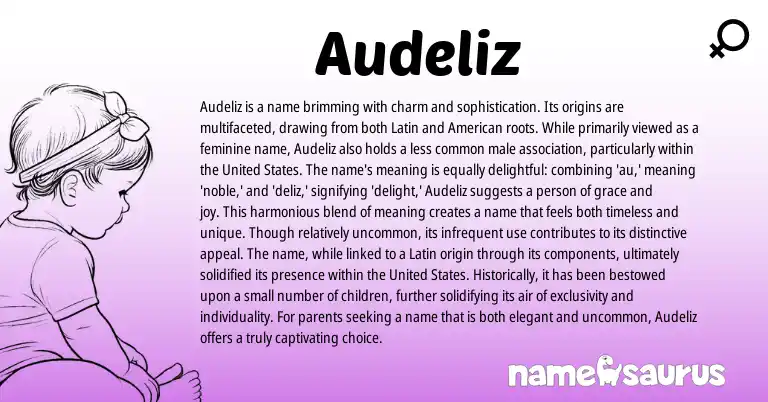 Infographic about Audeliz name meaning, Audeliz is a name from Latin origin(s).