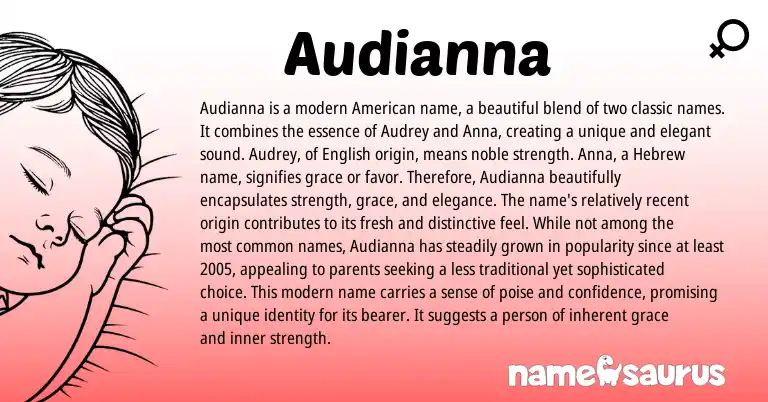 Infographic about Audianna name meaning, Audianna is a name from Hebrew, English origin(s).