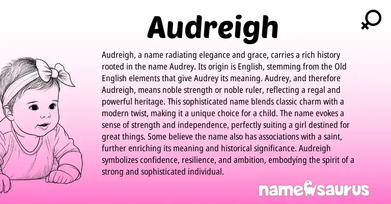 Infographic about Audreigh name meaning, Audreigh is a name from English, American origin(s).