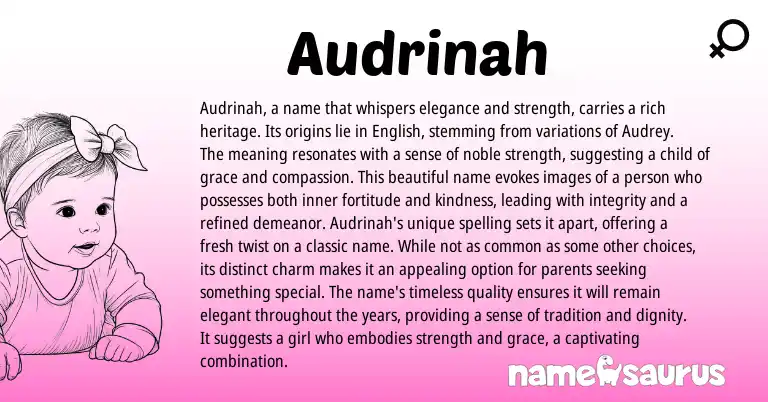Infographic about Audrinah name meaning, Audrinah is a name from Other origin(s).