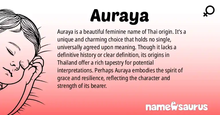 Infographic about Auraya name meaning, Auraya is a name from Thai origin(s).