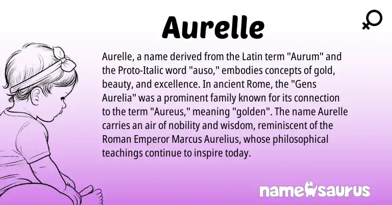 Infographic about Aurelle name meaning, Aurelle is a name from Roman, Latin origin(s).