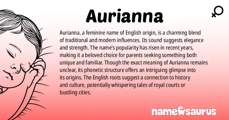 Infographic about Aurianna name meaning, Aurianna is a name from English origin(s).