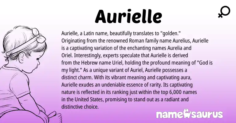 Infographic about Aurielle name meaning, Aurielle is a name from Roman, Latin, Hebrew, United States origin(s).